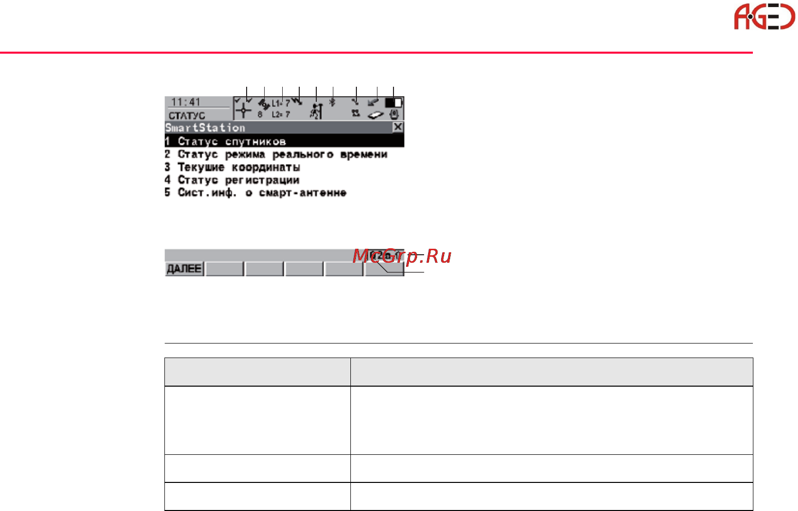 Leica TPS 1200+ [54/244] Геодезическое оборудование ооо а гео 7 495 771 21 18 www a geo com
