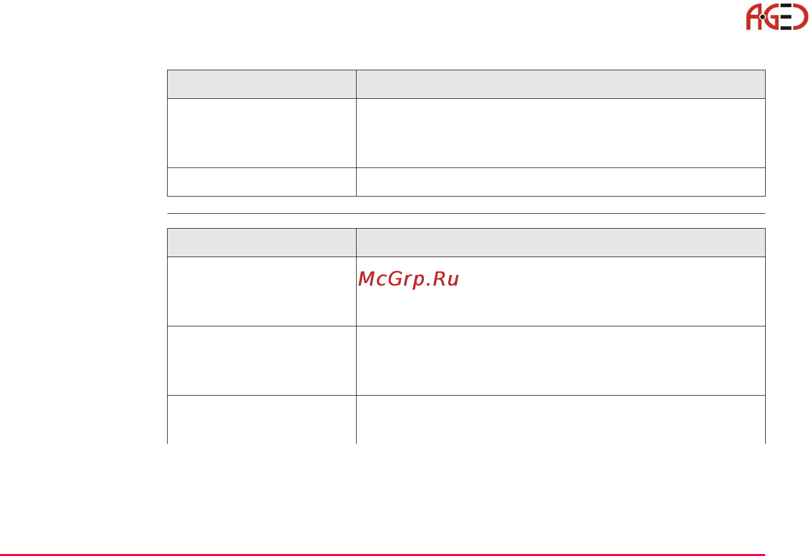 Leica TPS 1200+ [55/244] Геодезическое оборудование ооо а гео 7 495 771 21 18 www a geo com