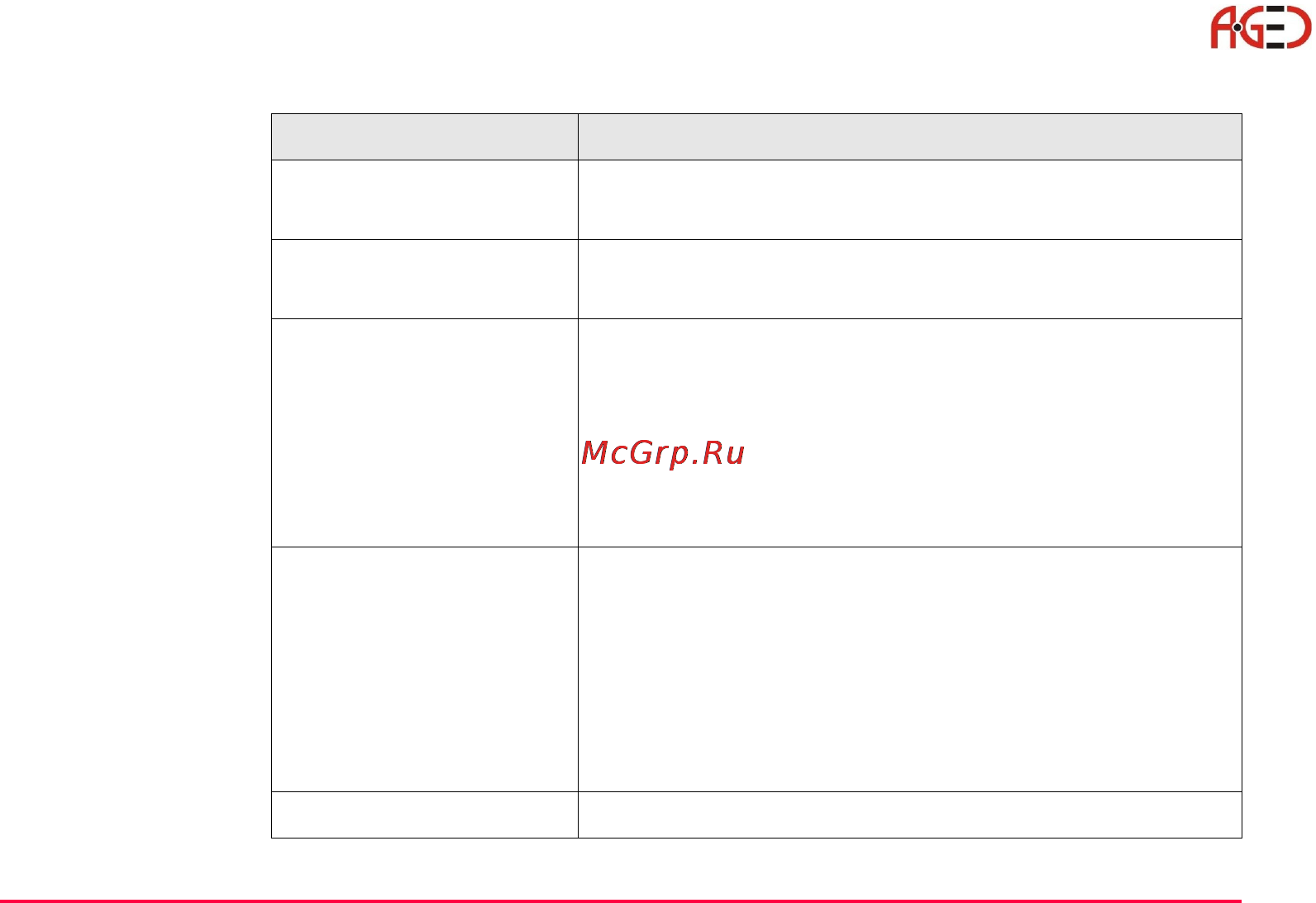 Leica TPS 1200+ [57/244] Геодезическое оборудование ооо а гео 7 495 771 21 18 www a geo com