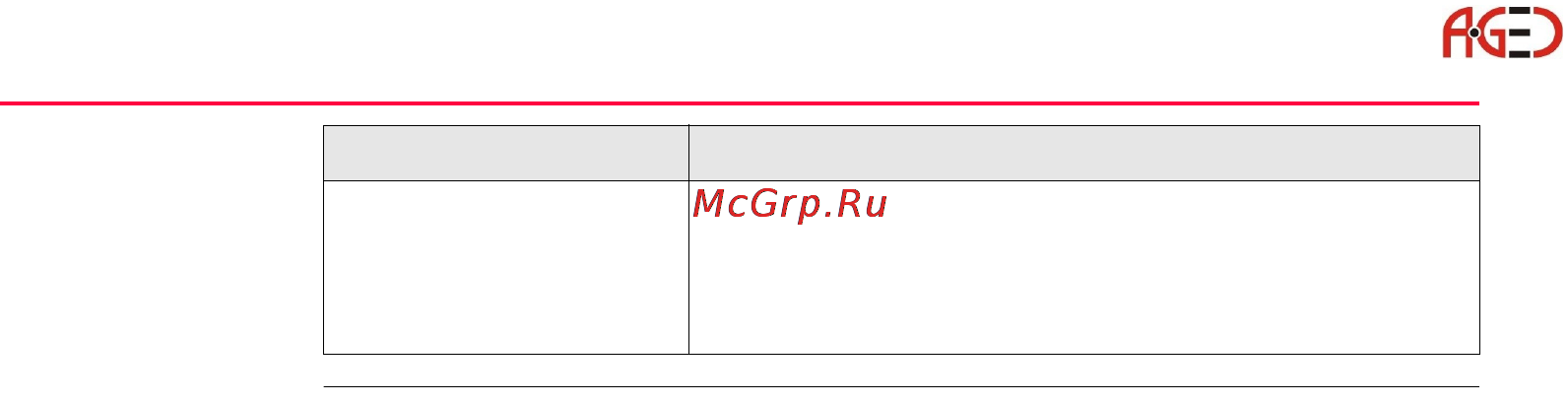 Leica TPS 1200+ [58/244] Геодезическое оборудование ооо а гео 7 495 771 21 18 www a geo com