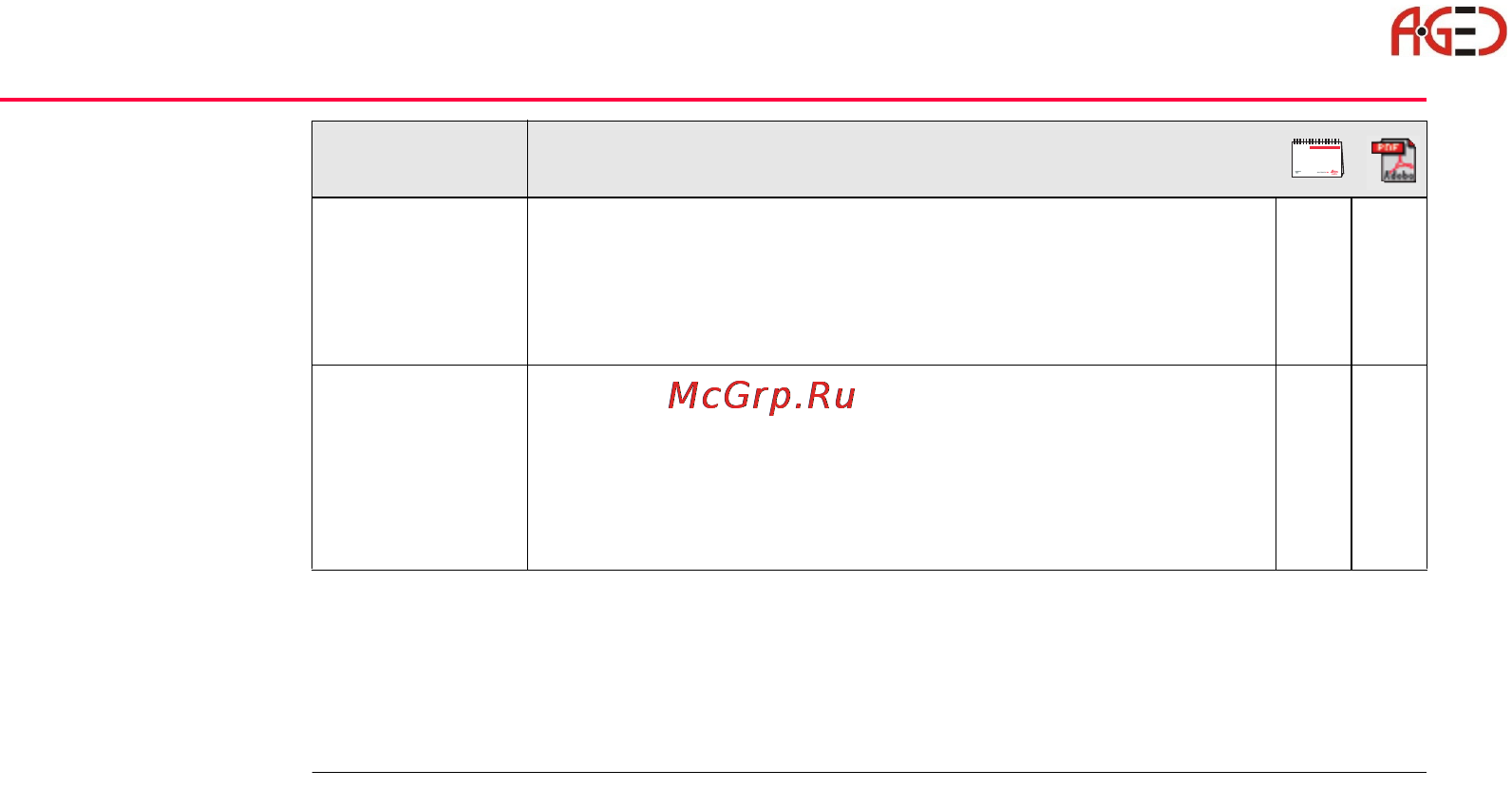 Leica TPS 1200+ [6/244] Геодезическое оборудование ооо а гео 7 495 771 21 18 www a geo com