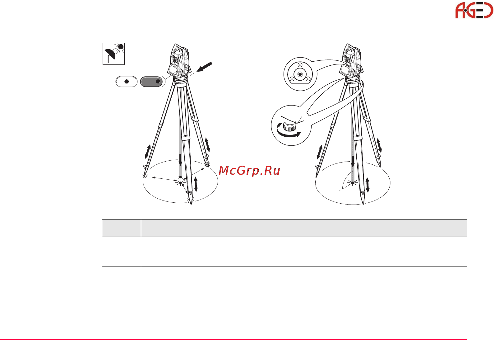 Leica TPS 1200+ [61/244] Геодезическое оборудование ооо а гео 7 495 771 21 18 www a geo com