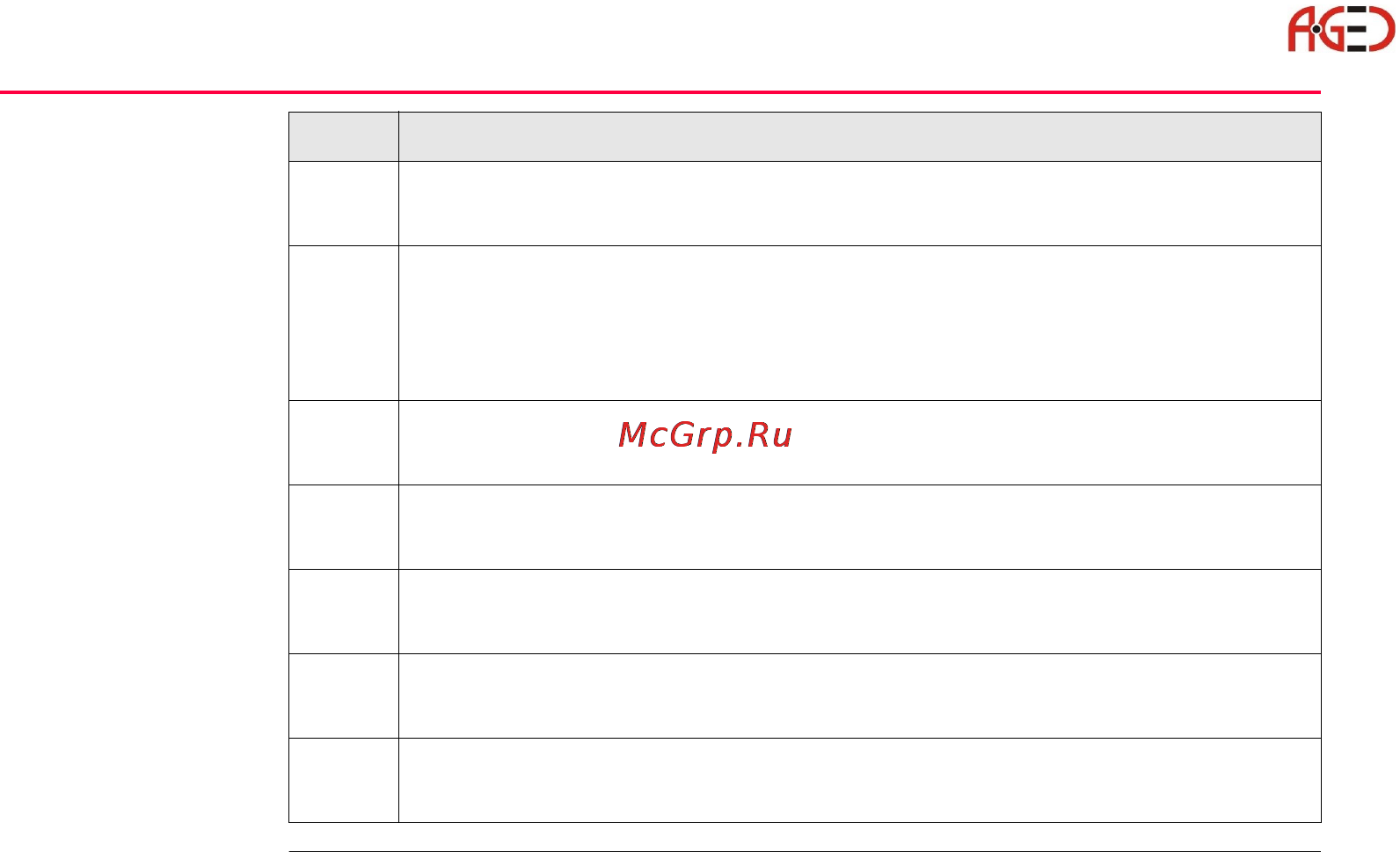 Leica TPS 1200+ [62/244] Геодезическое оборудование ооо а гео 7 495 771 21 18 www a geo com