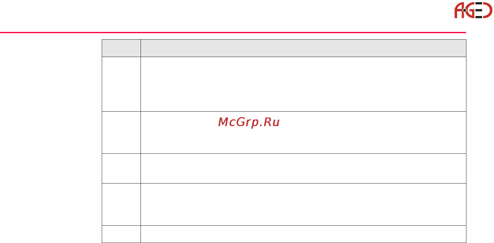 Leica TPS 1200+ [66/244] Геодезическое оборудование ооо а гео 7 495 771 21 18 www a geo com