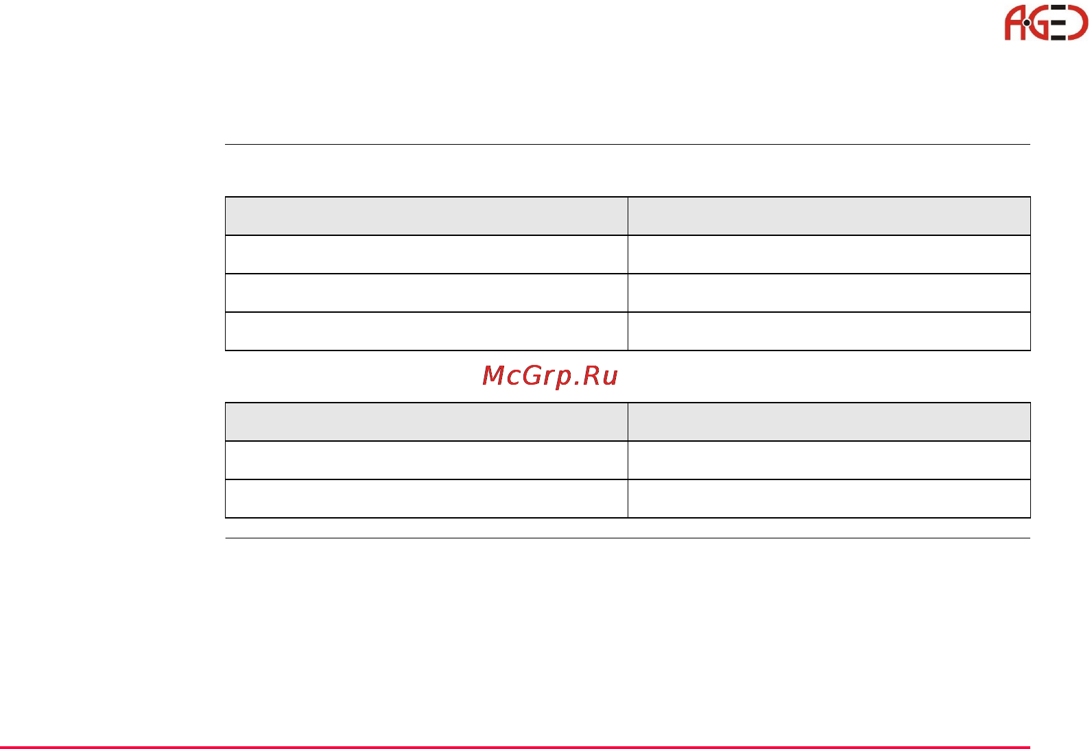 Leica TPS 1200+ [71/244] Работа с подключаемыми внешними устройствами