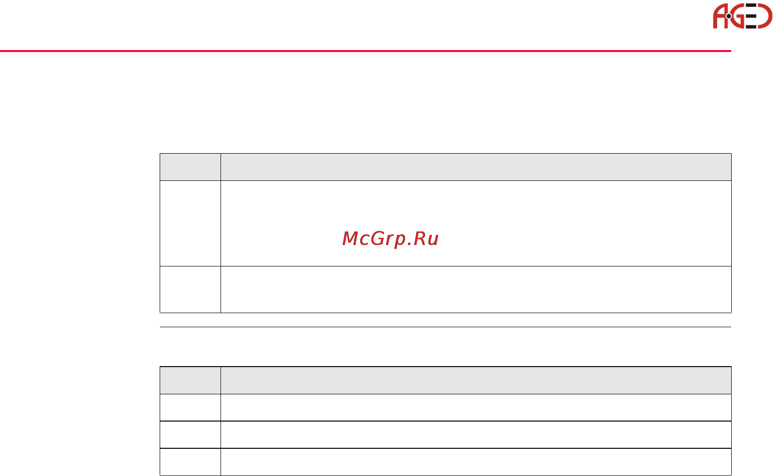 Leica TPS 1200+ [72/244] Геодезическое оборудование ооо а гео 7 495 771 21 18 www a geo com