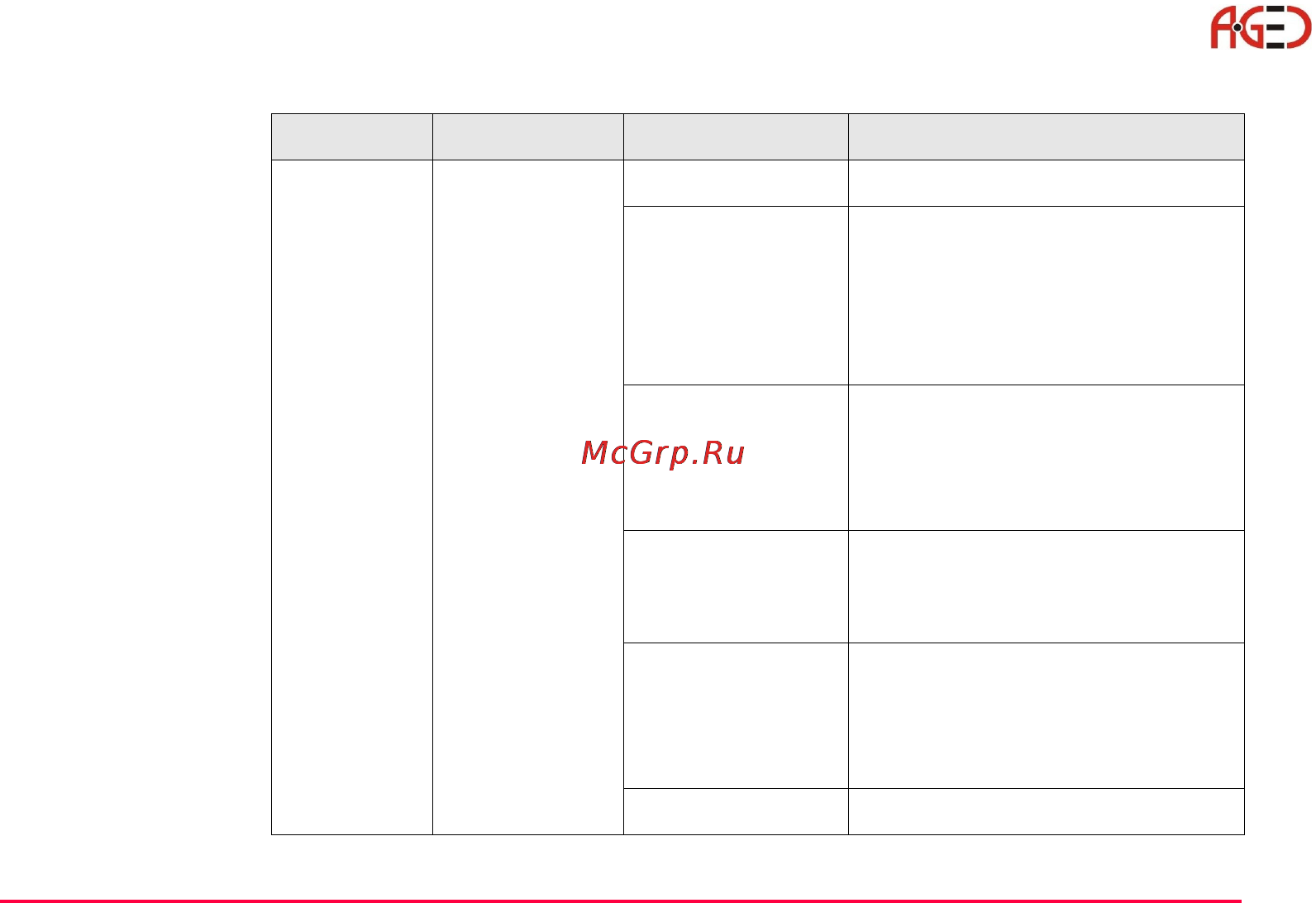 Leica TPS 1200+ [77/244] Геодезическое оборудование ооо а гео 7 495 771 21 18 www a geo com