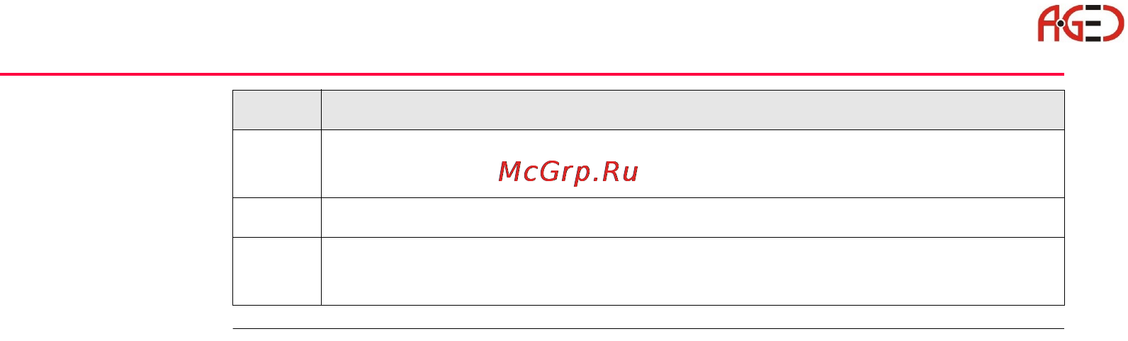 Leica TPS 1200+ [80/244] Геодезическое оборудование ооо а гео 7 495 771 21 18 www a geo com