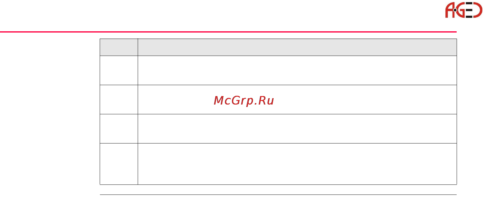 Leica TPS 1200+ [86/244] Геодезическое оборудование ооо а гео 7 495 771 21 18 www a geo com