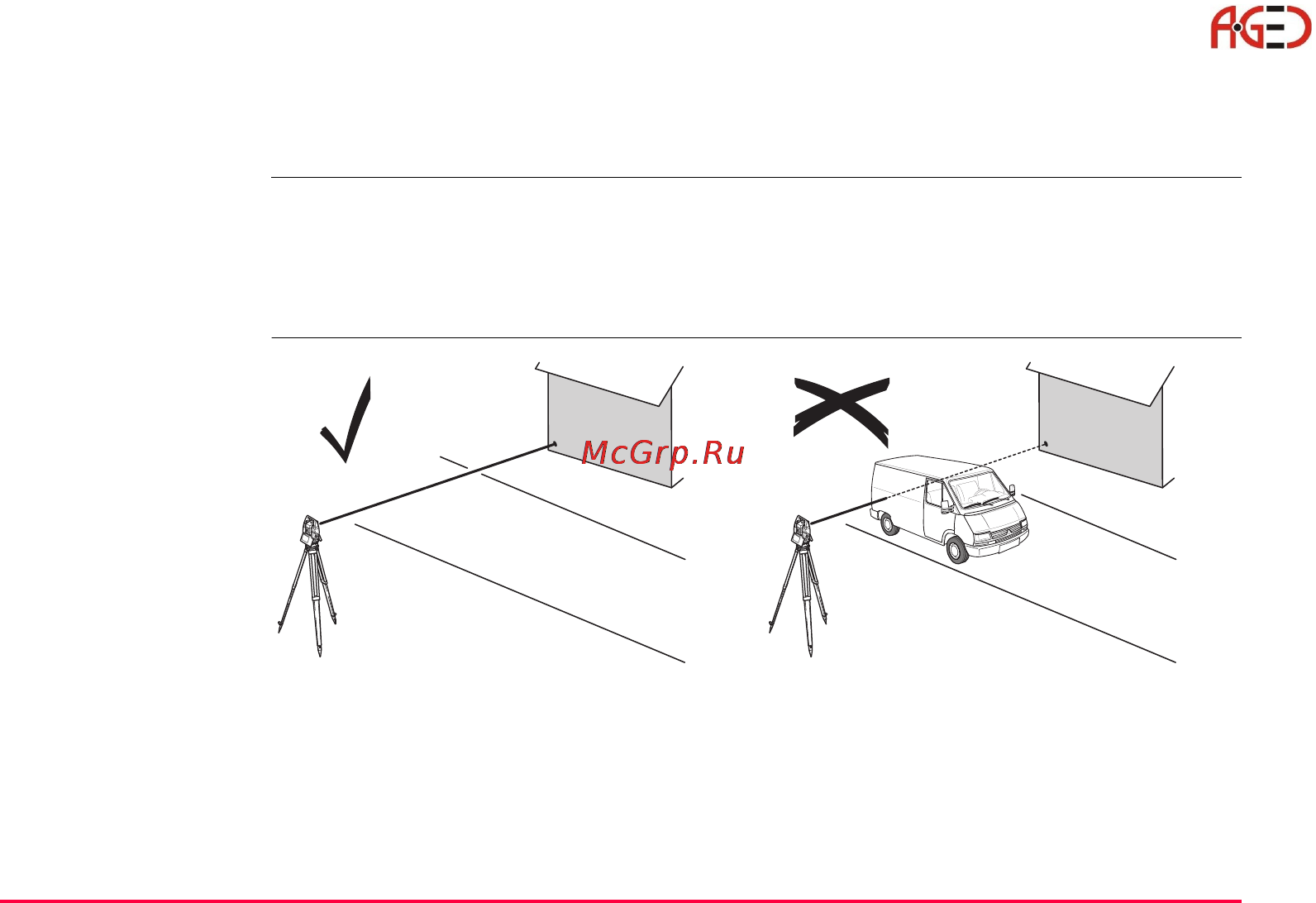 Leica TPS 1200+ [97/244] Как получать надежные результаты