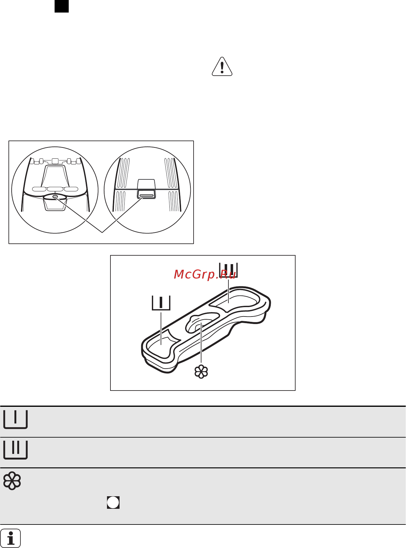 AEG L60260TL [15/64] Эксплуатация прибора