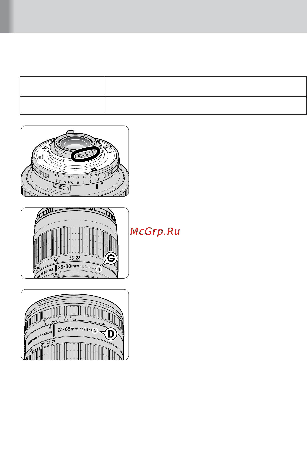 Nikon Speedlite SB-600 [22/100] Объективы