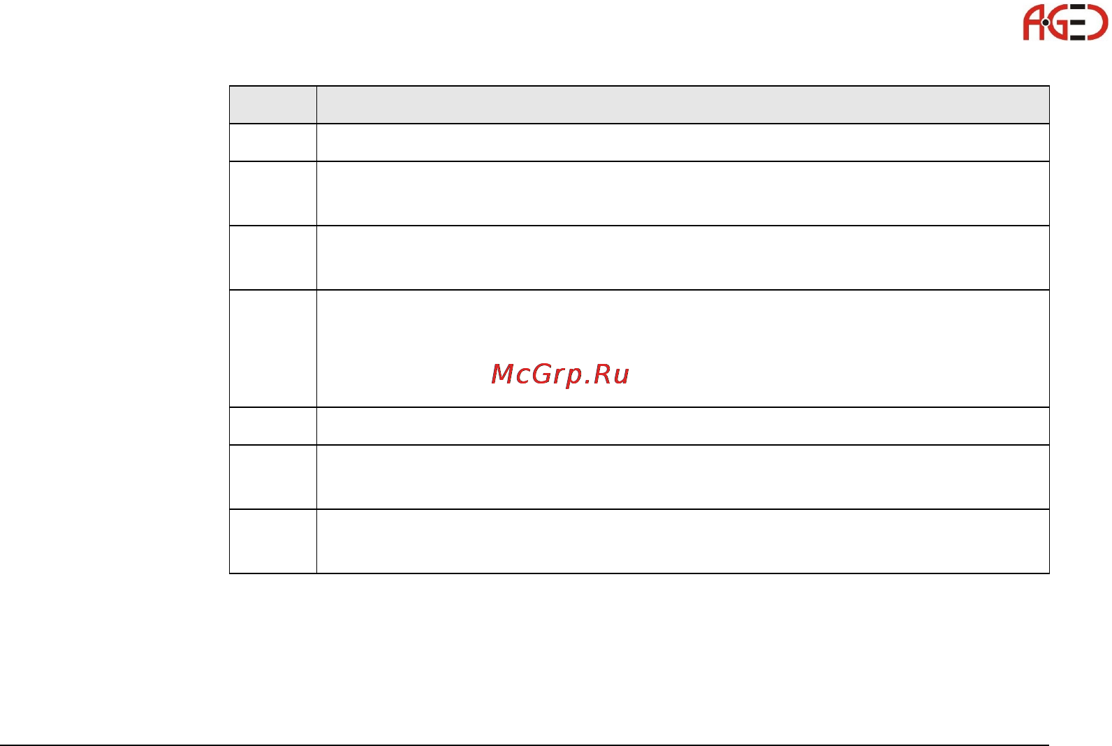 Leica TS11 [101/232] Геодезическое оборудование ооо а гео 7 495 771 21 18 www a geo com
