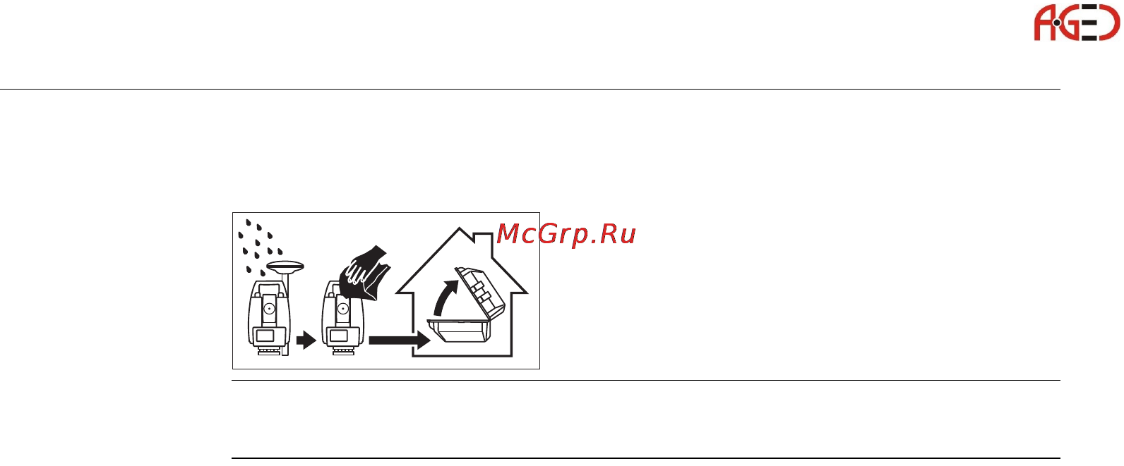 Leica TS11 [114/232] Геодезическое оборудование ооо а гео 7 495 771 21 18 www a geo com