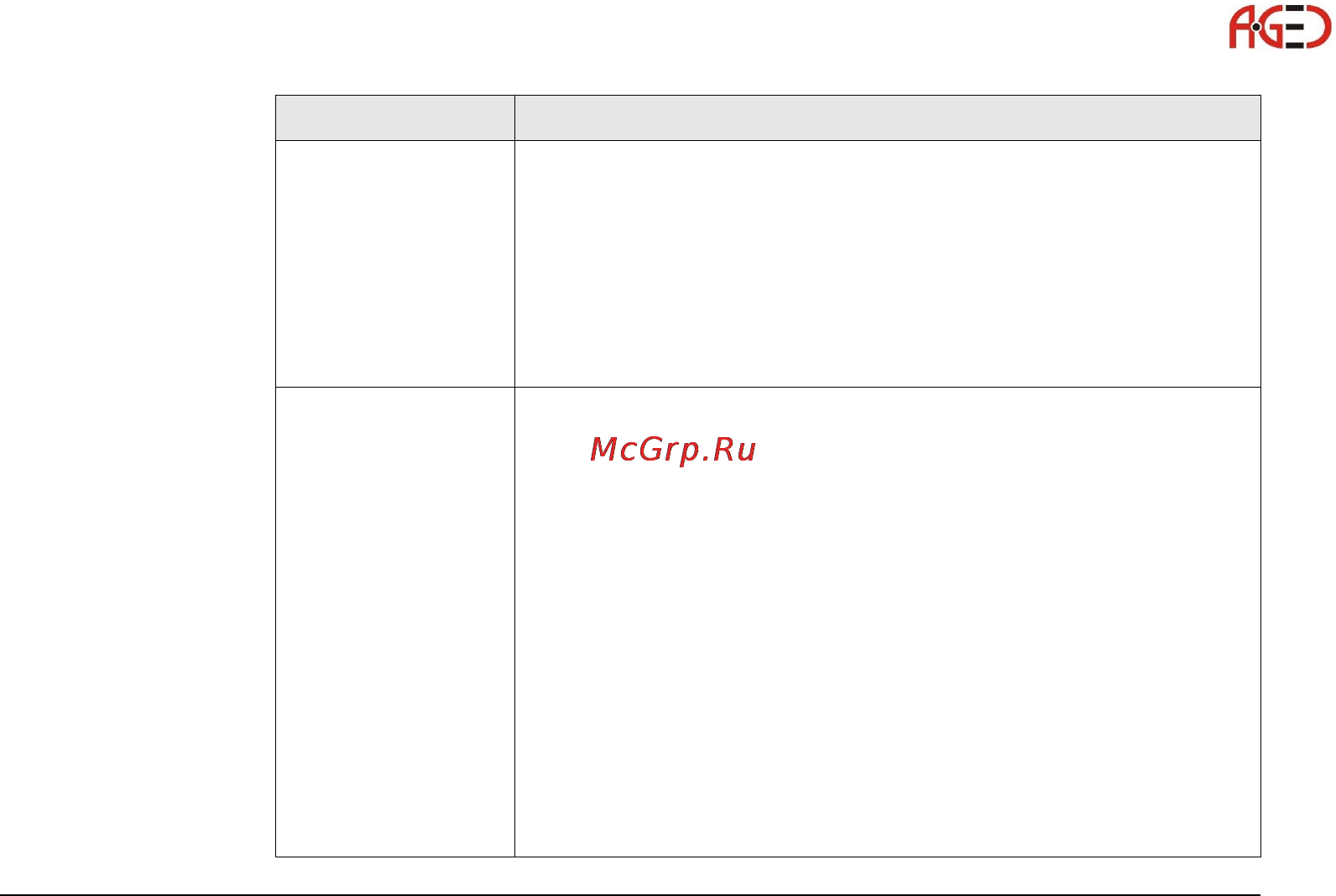 Leica TS11 [13/232] Геодезическое оборудование ооо а гео 7 495 771 21 18 www a geo com