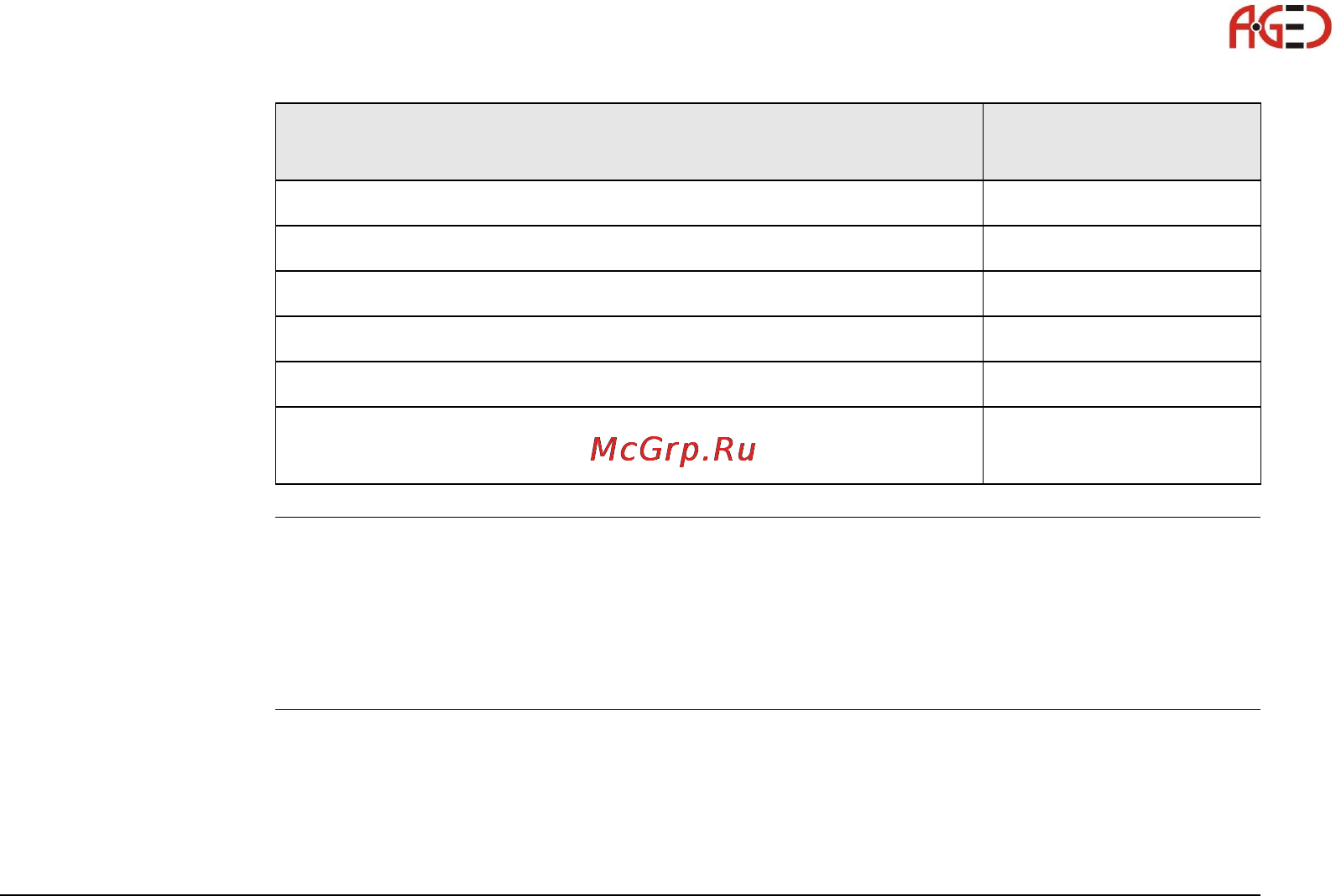 Leica TS11 [133/232] Геодезическое оборудование ооо а гео 7 495 771 21 18 www a geo com