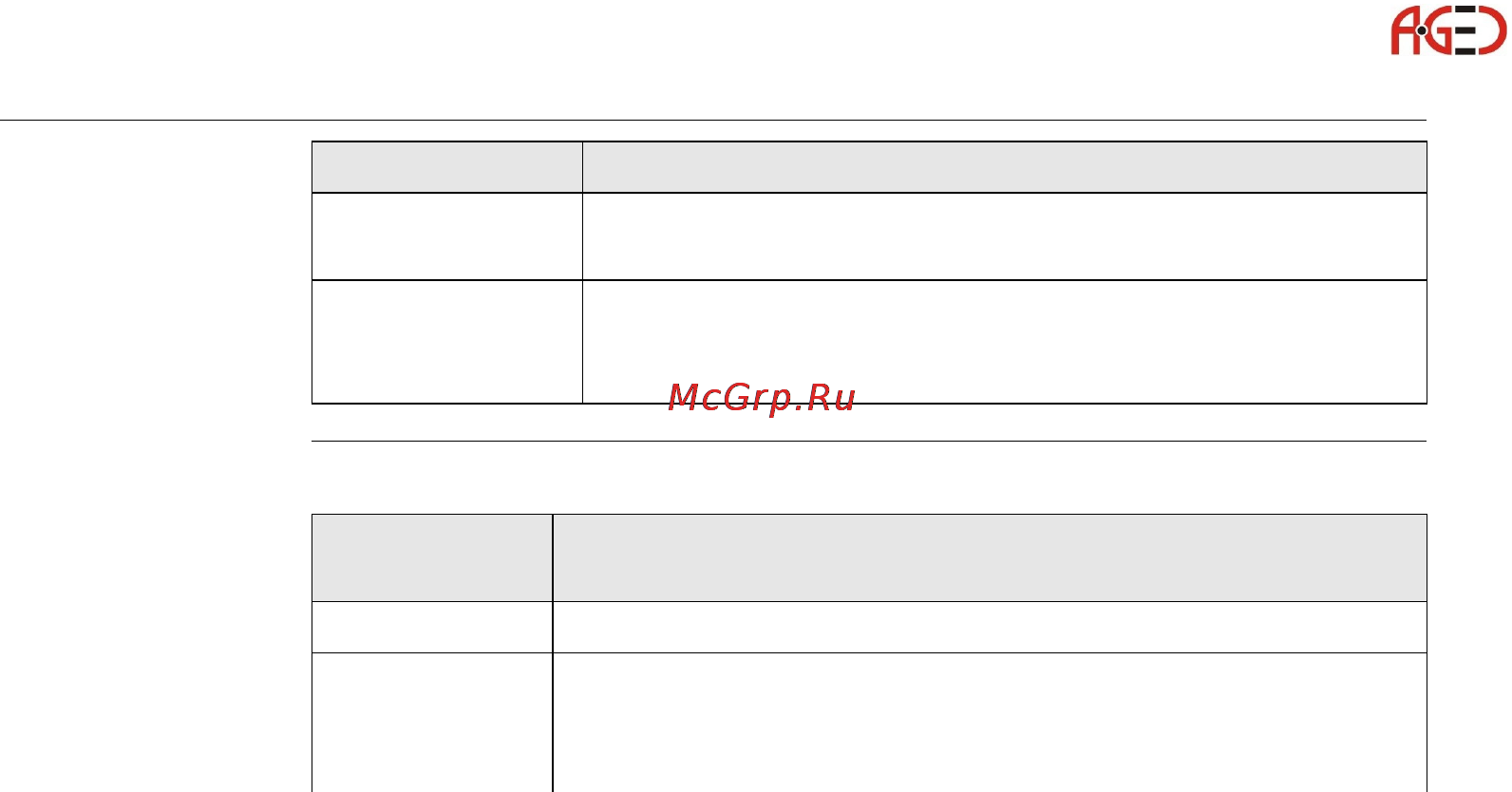 Leica TS11 [14/232] Геодезическое оборудование ооо а гео 7 495 771 21 18 www a geo com