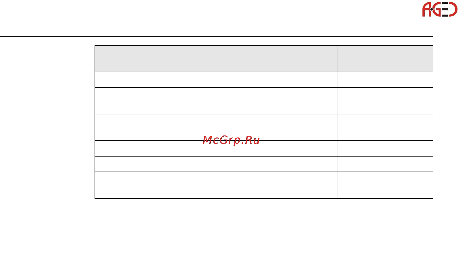 Leica TS11 [146/232] Геодезическое оборудование ооо а гео 7 495 771 21 18 www a geo com