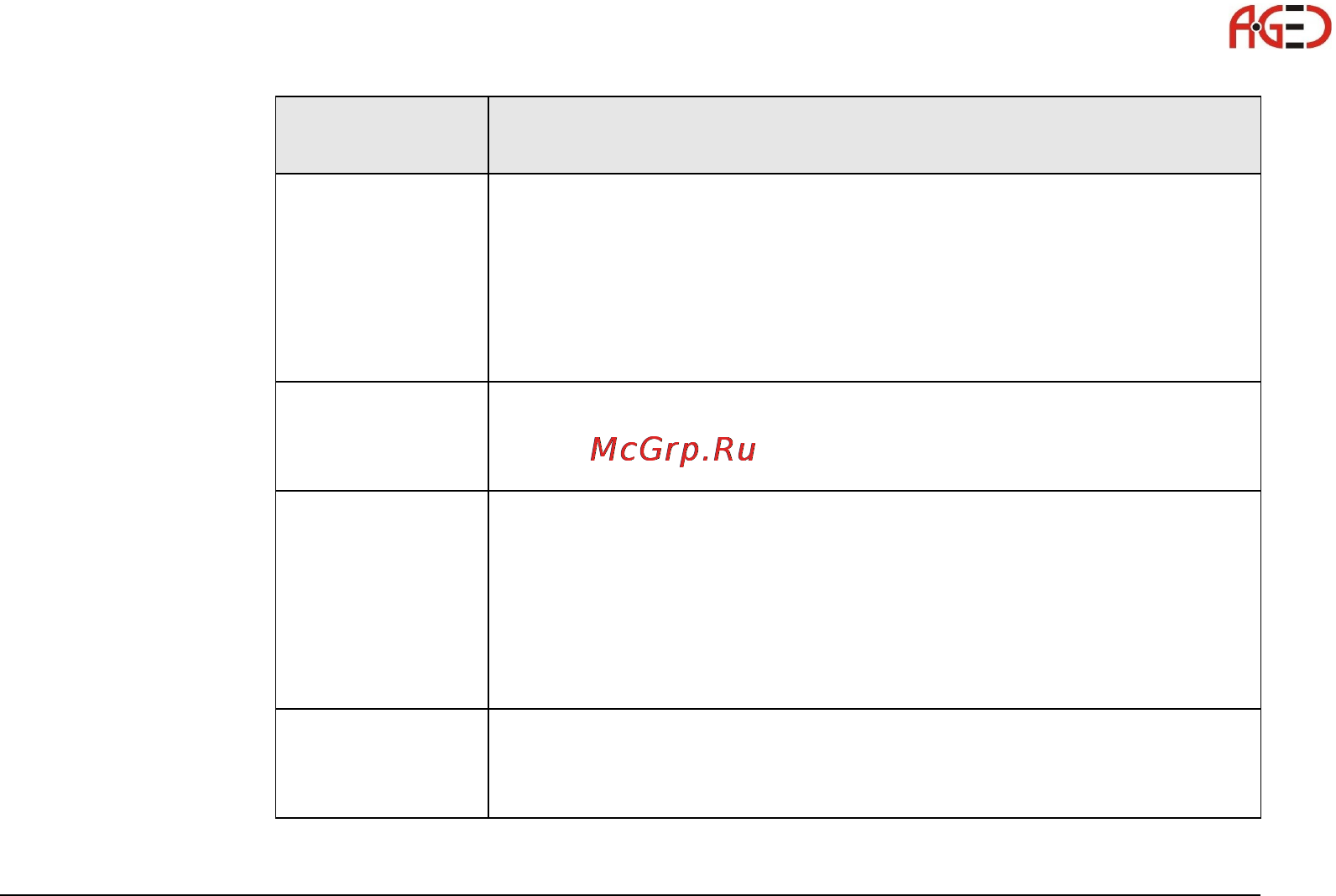 Leica TS11 [15/232] Геодезическое оборудование ооо а гео 7 495 771 21 18 www a geo com