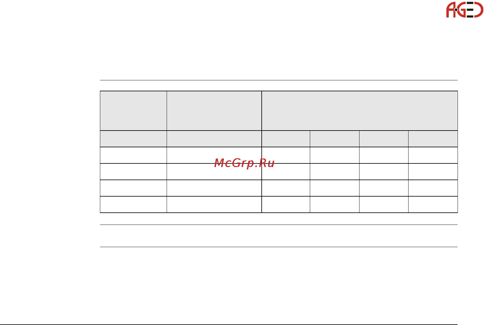 Leica TS15 [157/232] Технические характеристики
