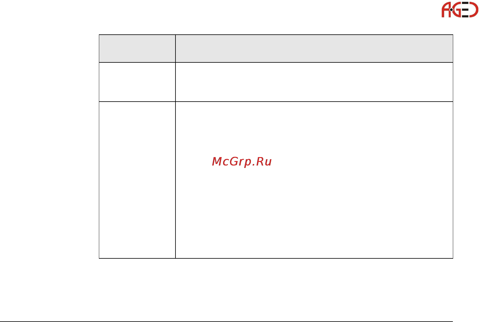 Leica TS15 [17/232] Геодезическое оборудование ооо а гео 7 495 771 21 18 www a geo com