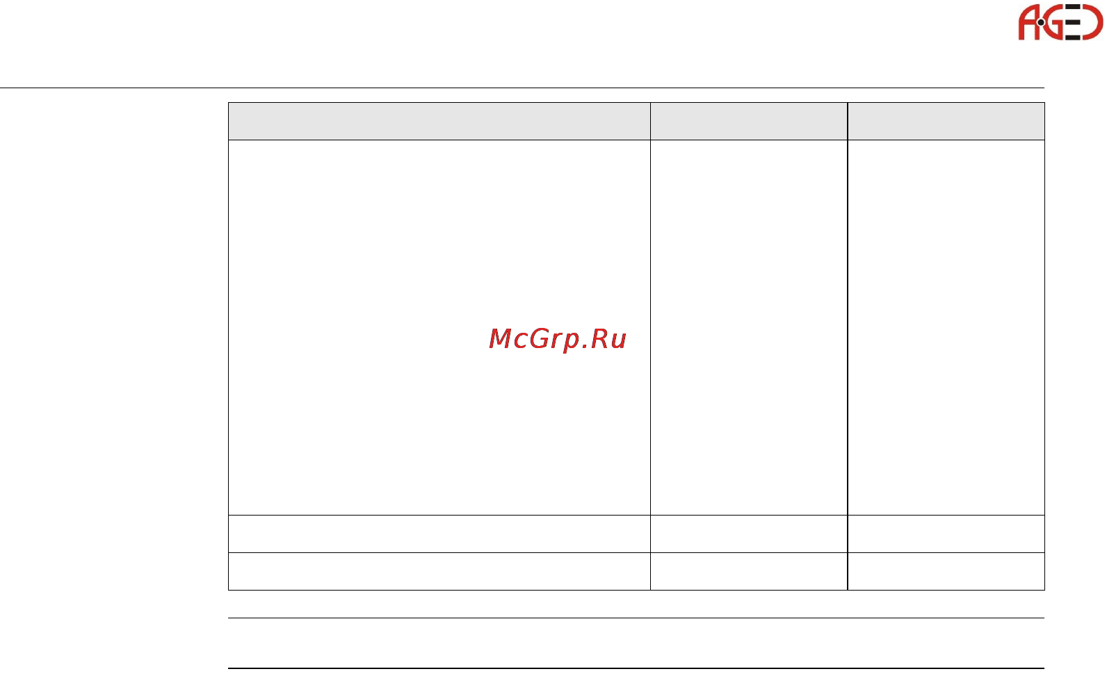 Leica TS11 [178/232] Геодезическое оборудование ооо а гео 7 495 771 21 18 www a geo com