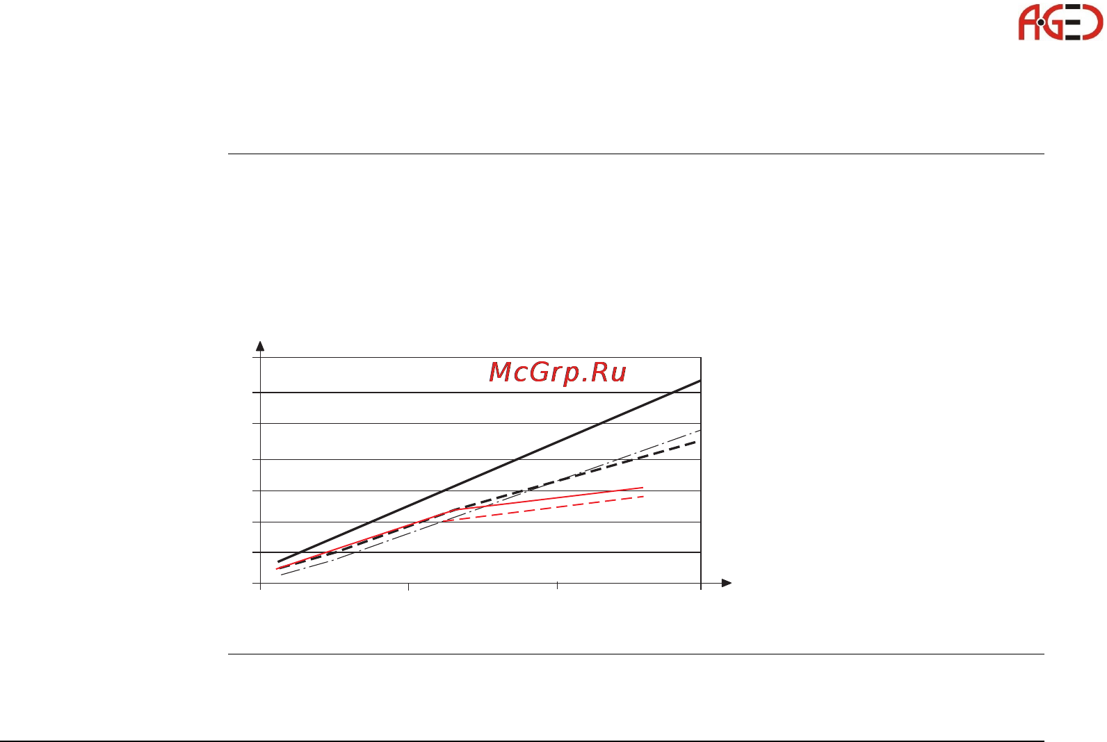 Leica TS11 [181/232] Геодезическое оборудование ооо а гео 7 495 771 21 18 www a geo com