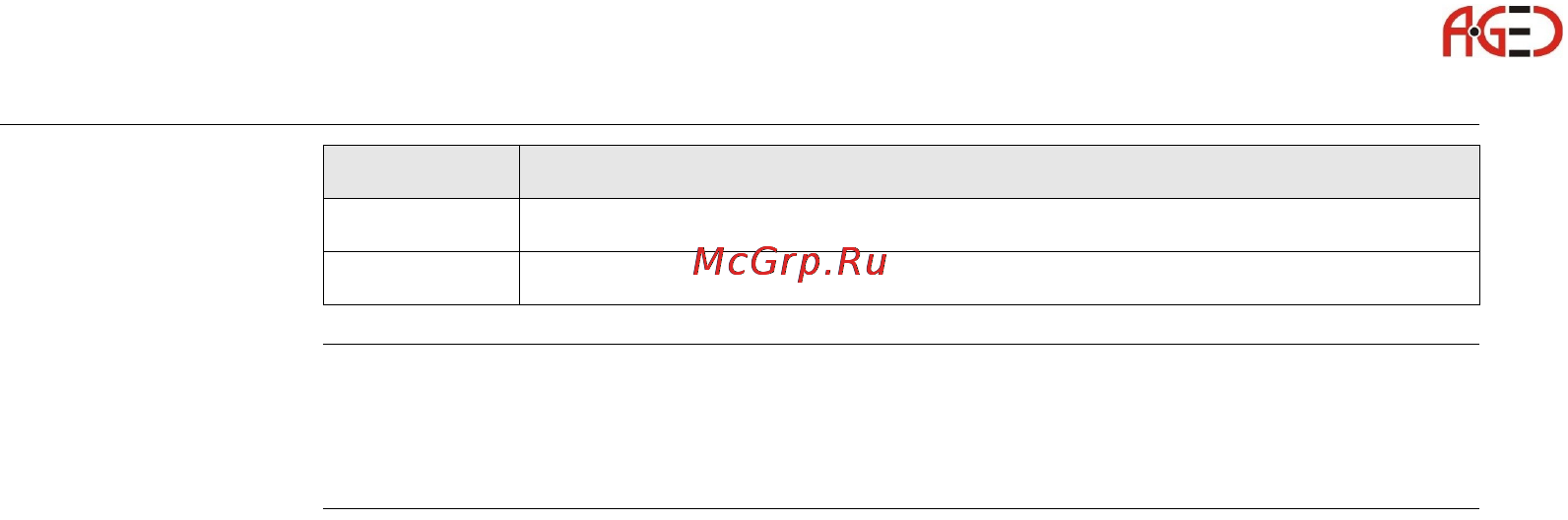 Leica TS11 [186/232] Геодезическое оборудование ооо а гео 7 495 771 21 18 www a geo com
