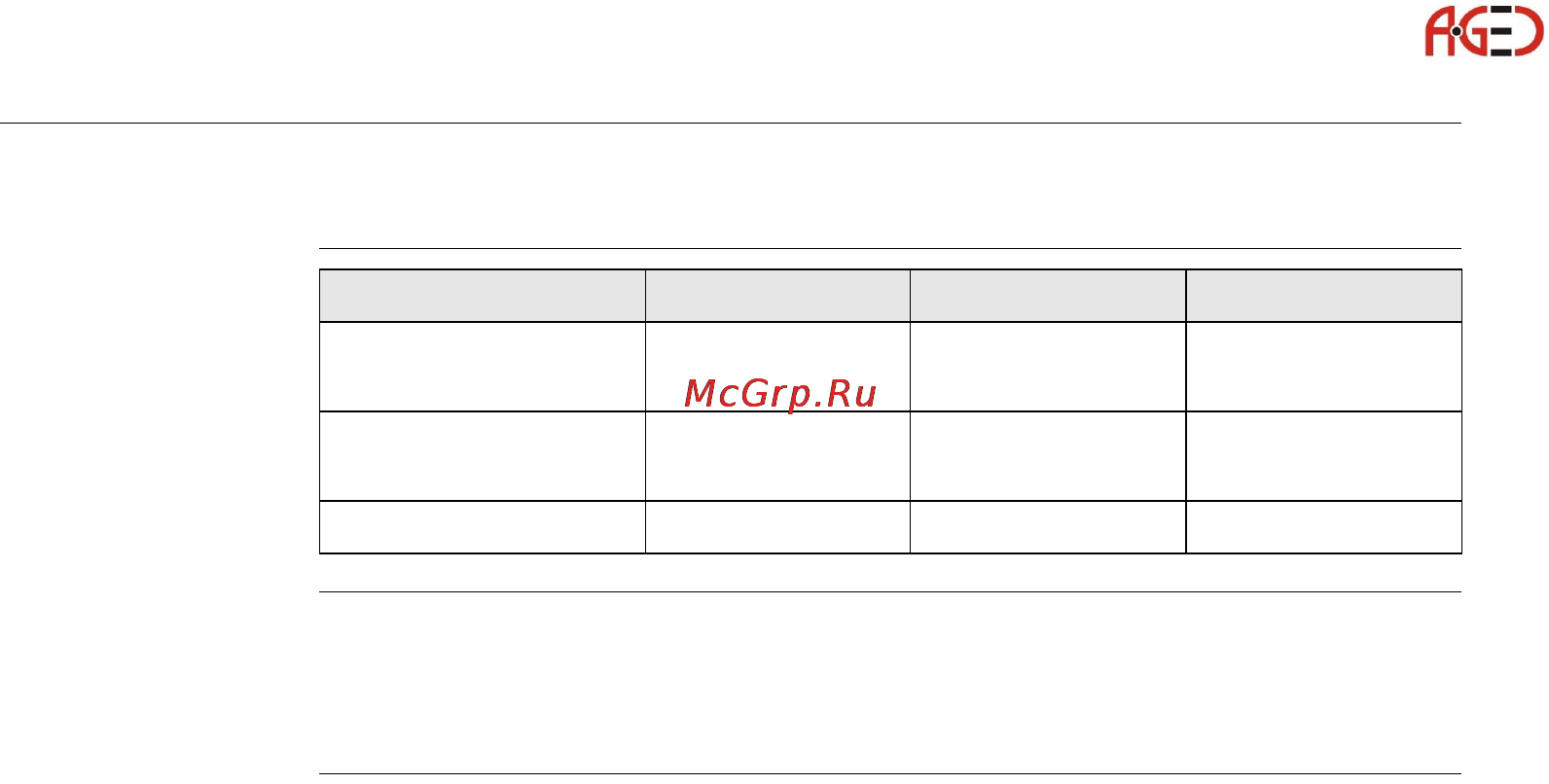 Leica TS11 [194/232] Геодезическое оборудование ооо а гео 7 495 771 21 18 www a geo com