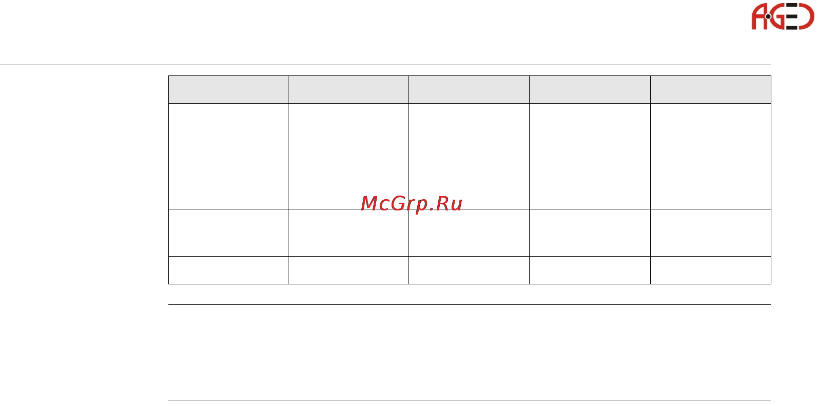 Leica TS11 [196/232] Геодезическое оборудование ооо а гео 7 495 771 21 18 www a geo com