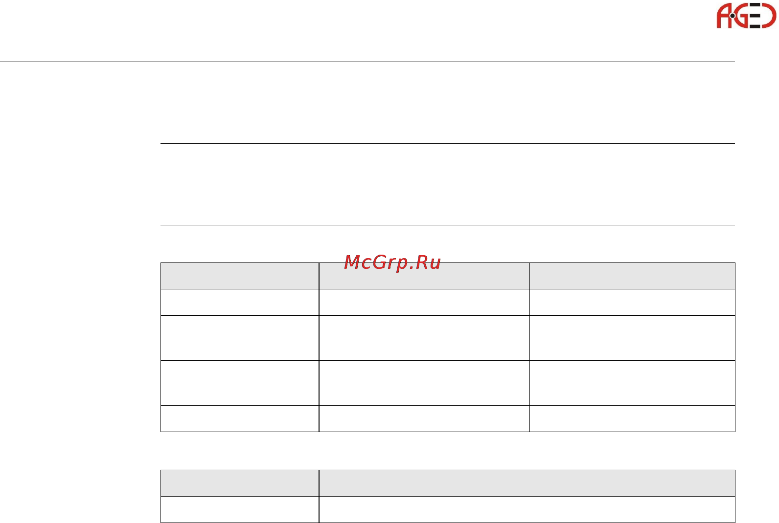 Leica TS11 [206/232] Геодезическое оборудование ооо а гео 7 495 771 21 18 www a geo com
