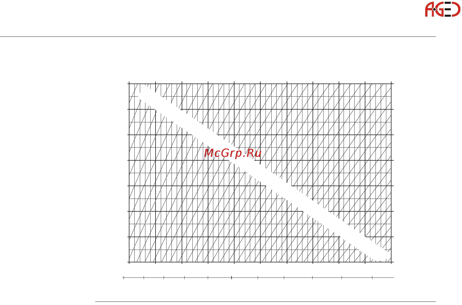 Leica TS11 [214/232] Геодезическое оборудование ооо а гео 7 495 771 21 18 www a geo com