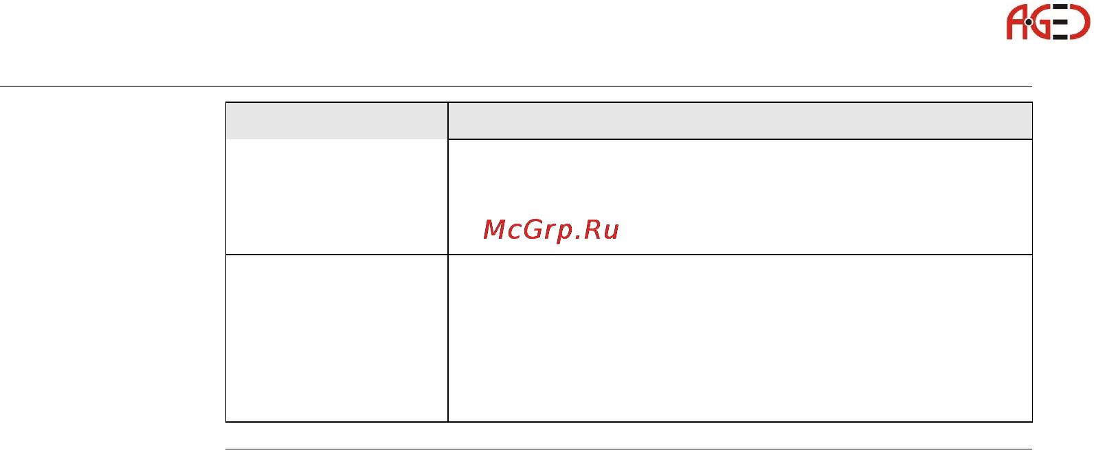Leica TS11 [22/232] Геодезическое оборудование ооо а гео 7 495 771 21 18 www a geo com