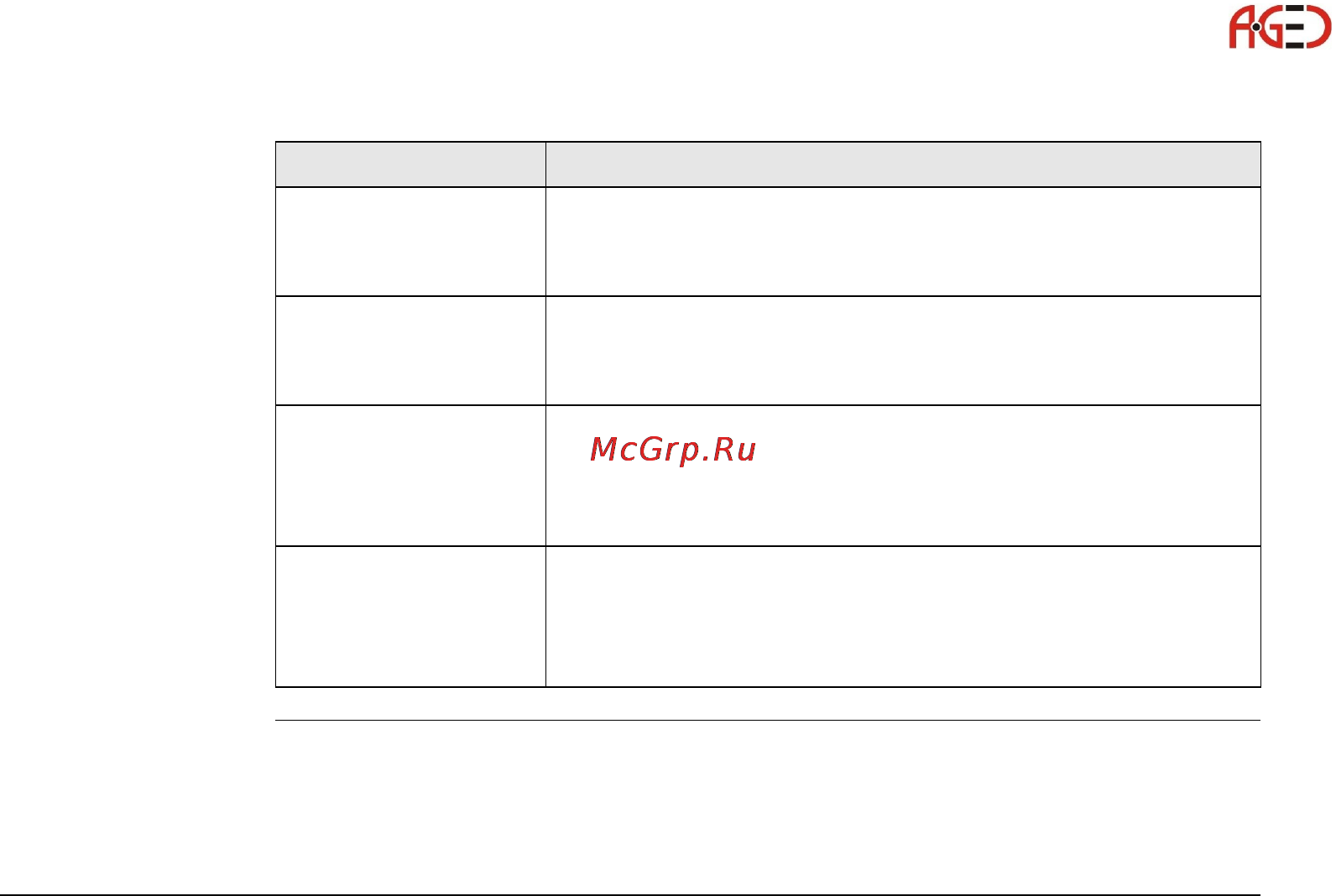 Leica TS11 [3/232] Геодезическое оборудование ооо а гео 7 495 771 21 18 www a geo com
