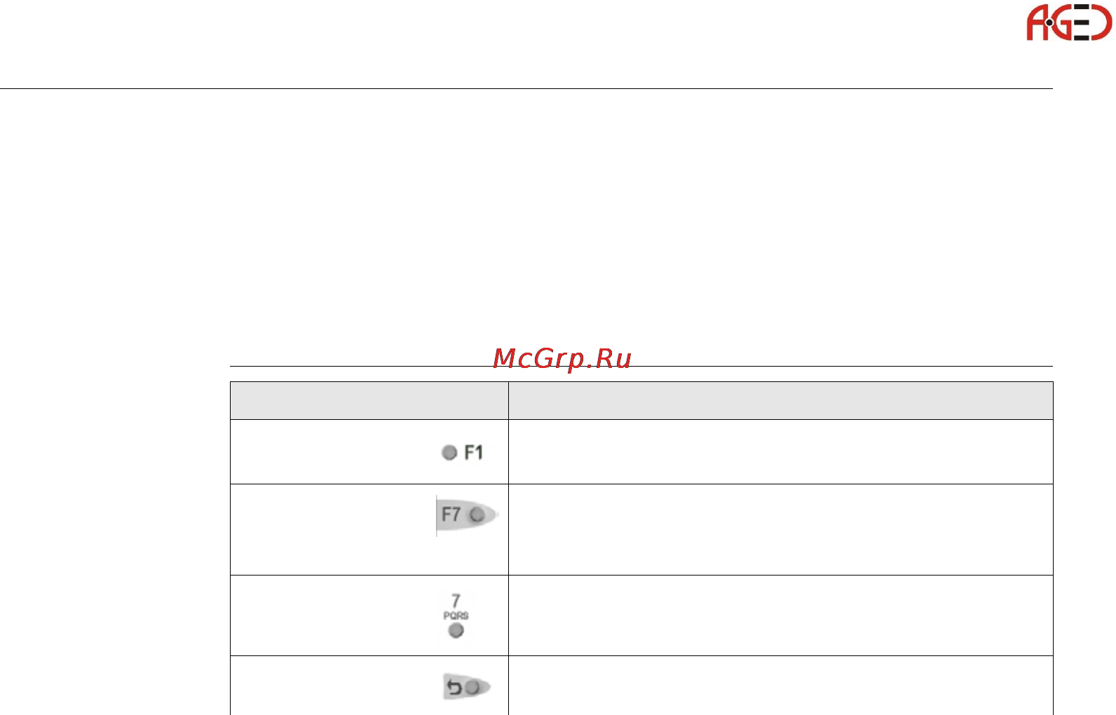 Leica TS11 [34/232] Геодезическое оборудование ооо а гео 7 495 771 21 18 www a geo com