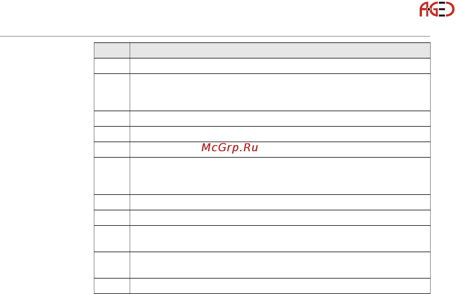 Leica TS15 [42/232] Геодезическое оборудование ооо а гео 7 495 771 21 18 www a geo com