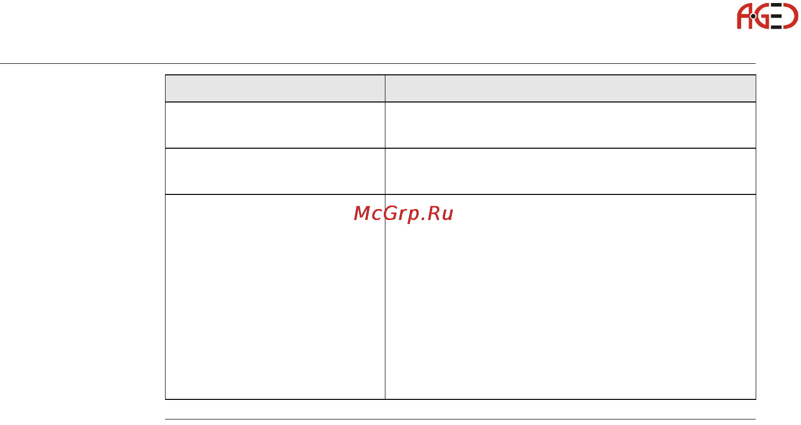 Leica TS11 [46/232] Геодезическое оборудование ооо а гео 7 495 771 21 18 www a geo com