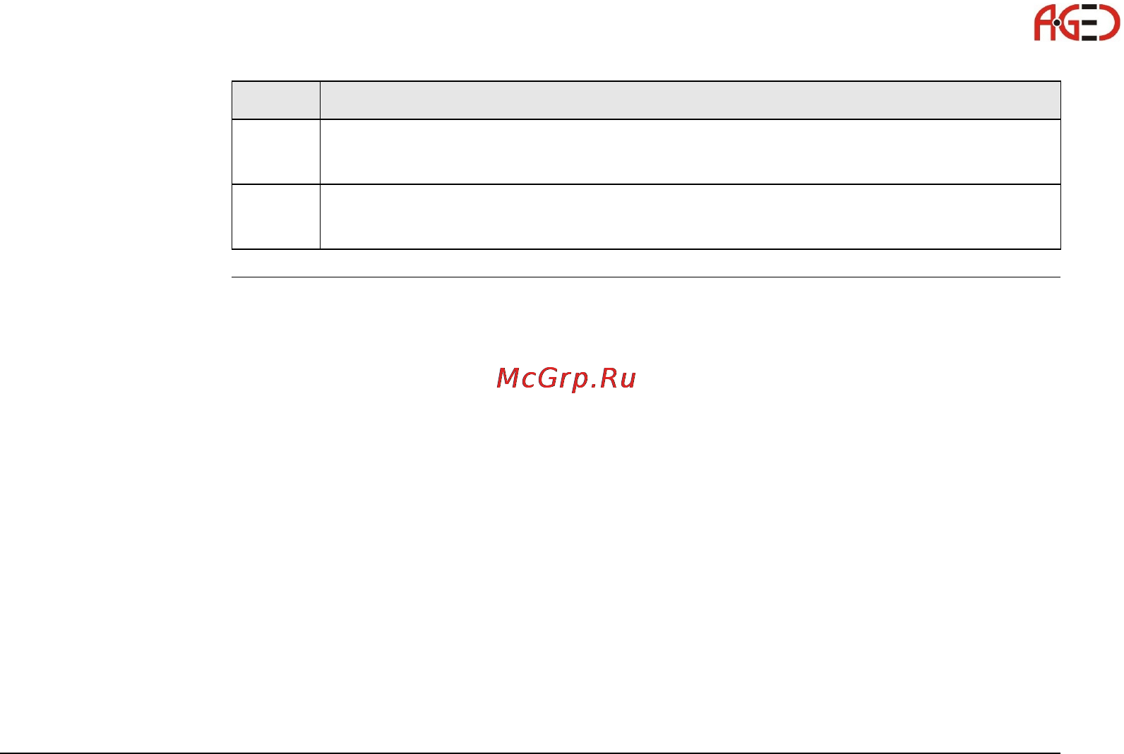 Leica TS11 [53/232] Геодезическое оборудование ооо а гео 7 495 771 21 18 www a geo com
