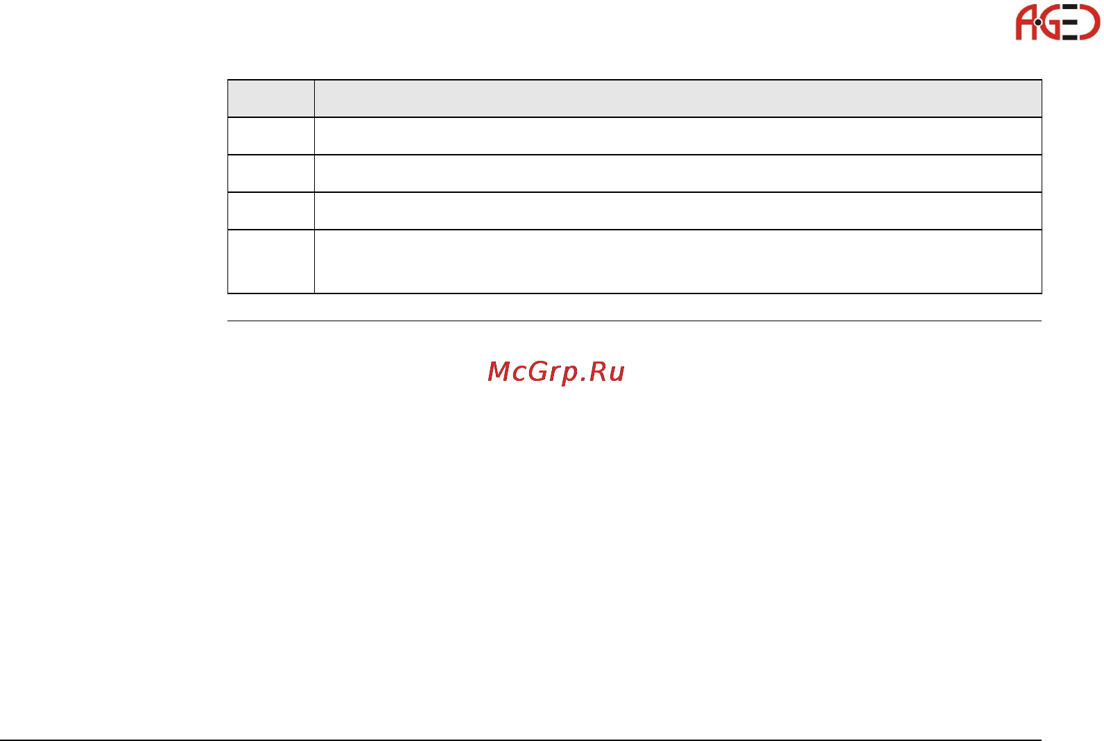 Leica TS11 [59/232] Геодезическое оборудование ооо а гео 7 495 771 21 18 www a geo com