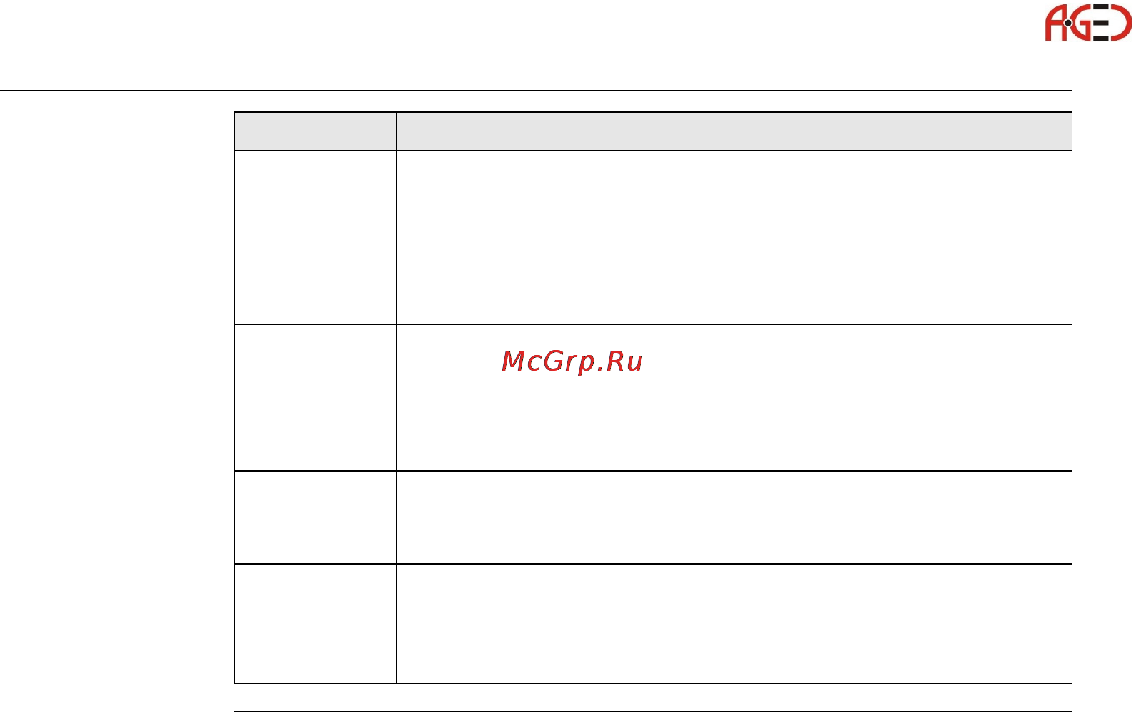 Leica TS11 [6/232] Геодезическое оборудование ооо а гео 7 495 771 21 18 www a geo com