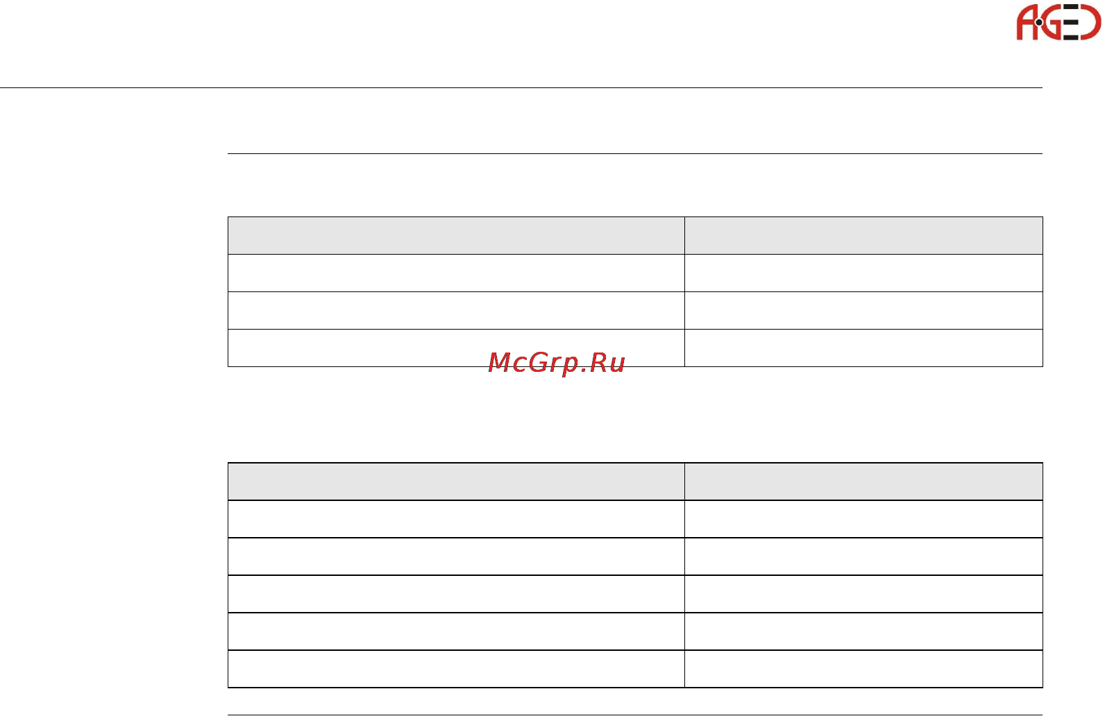 Leica TS15 [60/232] Геодезическое оборудование ооо а гео 7 495 771 21 18 www a geo com