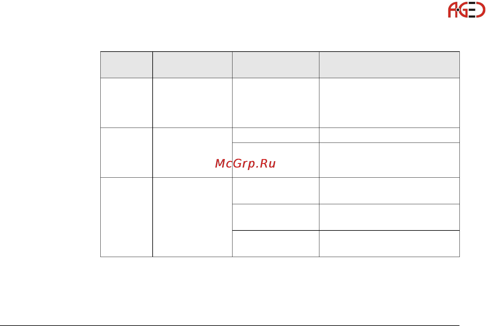 Leica TS11 [65/232] Геодезическое оборудование ооо а гео 7 495 771 21 18 www a geo com