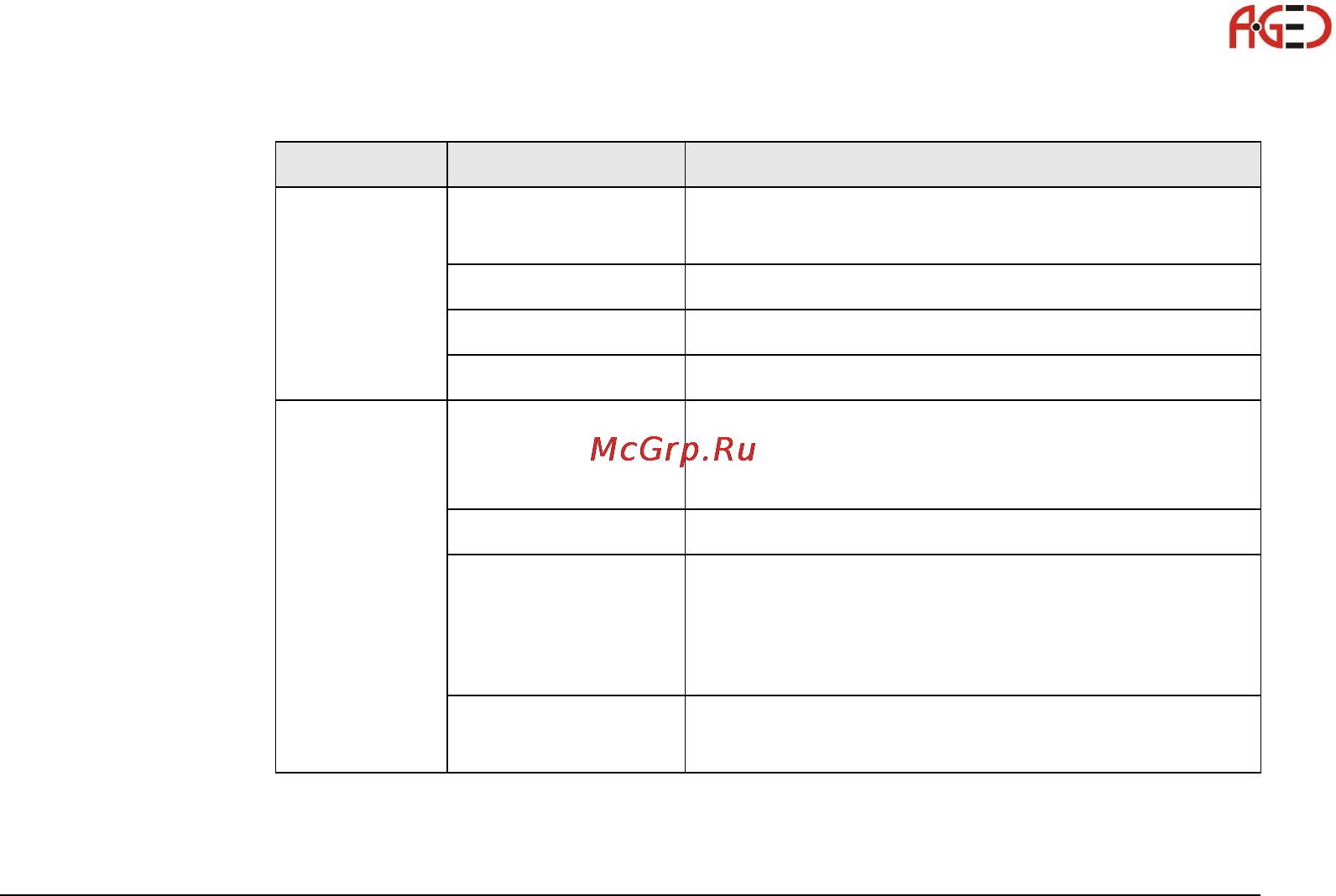 Leica TS11 [69/232] Геодезическое оборудование ооо а гео 7 495 771 21 18 www a geo com