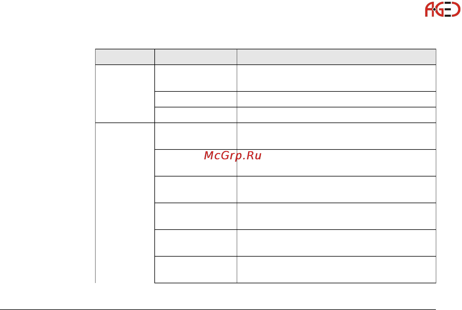 Leica TS15 [71/232] Геодезическое оборудование ооо а гео 7 495 771 21 18 www a geo com
