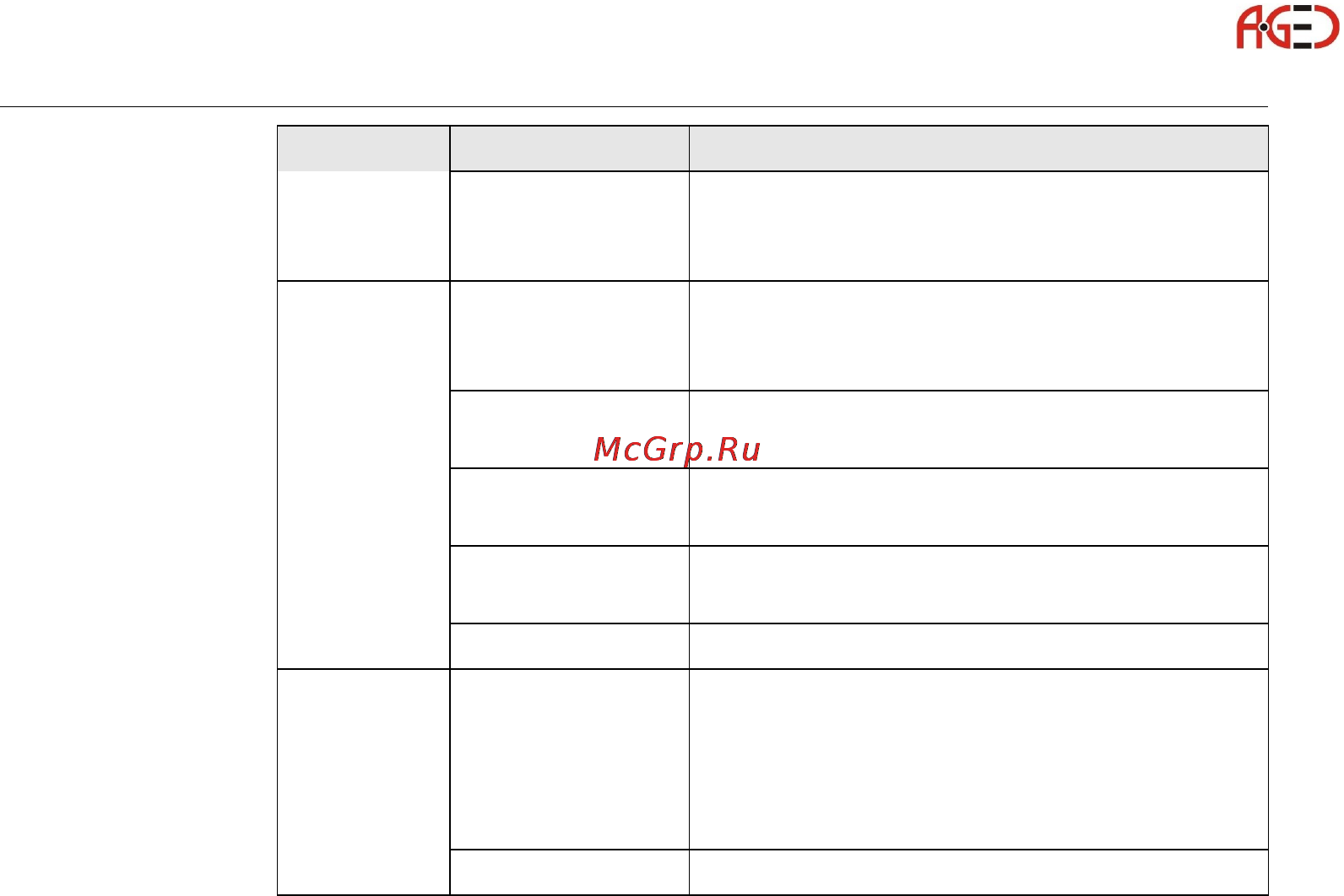 Leica TS11 [72/232] Геодезическое оборудование ооо а гео 7 495 771 21 18 www a geo com
