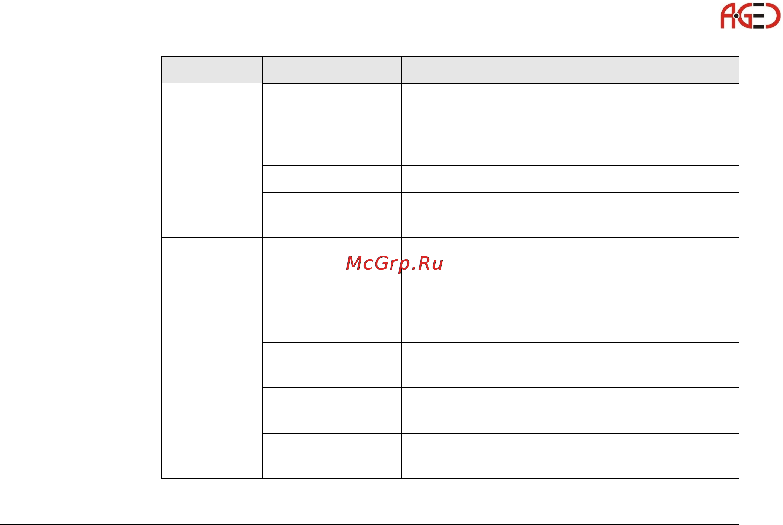 Leica TS11 [73/232] Геодезическое оборудование ооо а гео 7 495 771 21 18 www a geo com