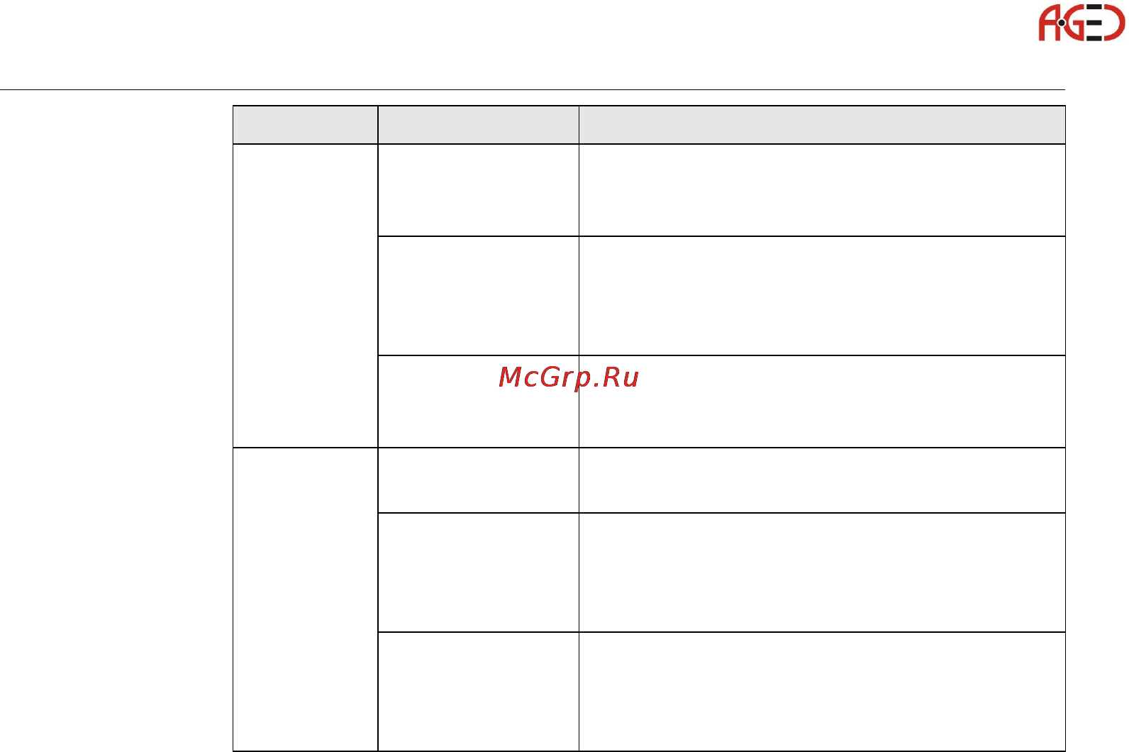 Leica TS11 [74/232] Геодезическое оборудование ооо а гео 7 495 771 21 18 www a geo com