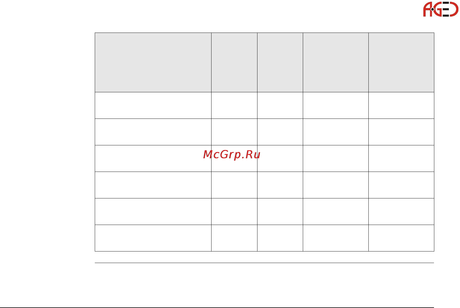 Leica TS15 [83/232] Геодезическое оборудование ооо а гео 7 495 771 21 18 www a geo com
