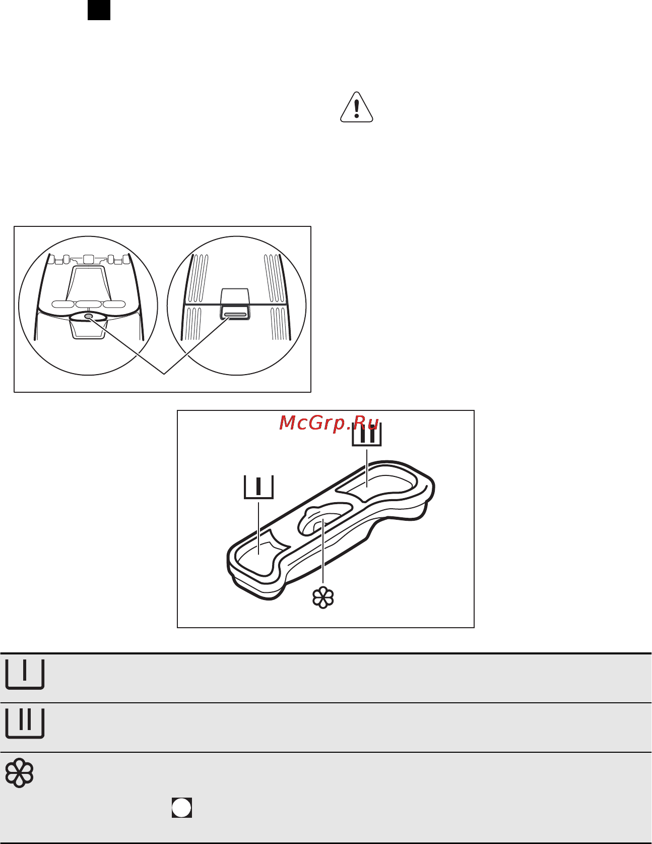 AEG L60060TL [14/60] Эксплуатация прибора