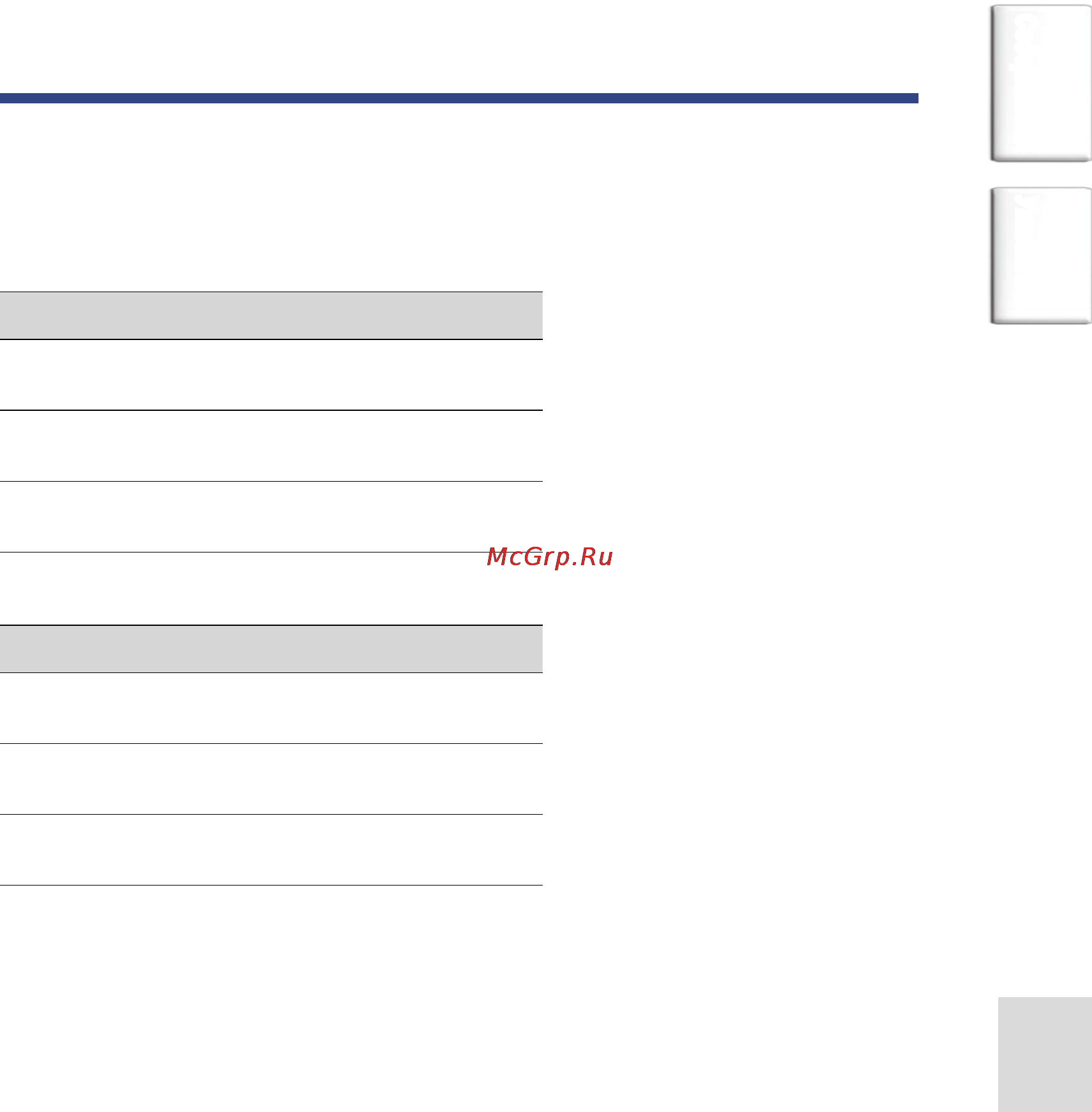 Sony NW-HD5 [79/82] Additional information
